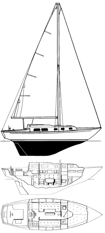 Alberg 29