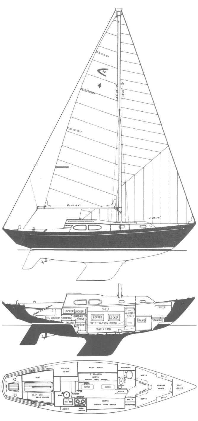 Cherokee 32 (chris-craft)