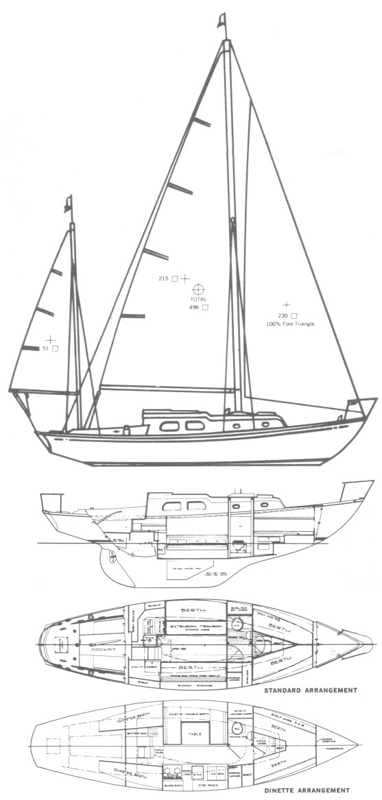 Vanguard 33 (pearson)