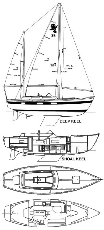 Coronado 35