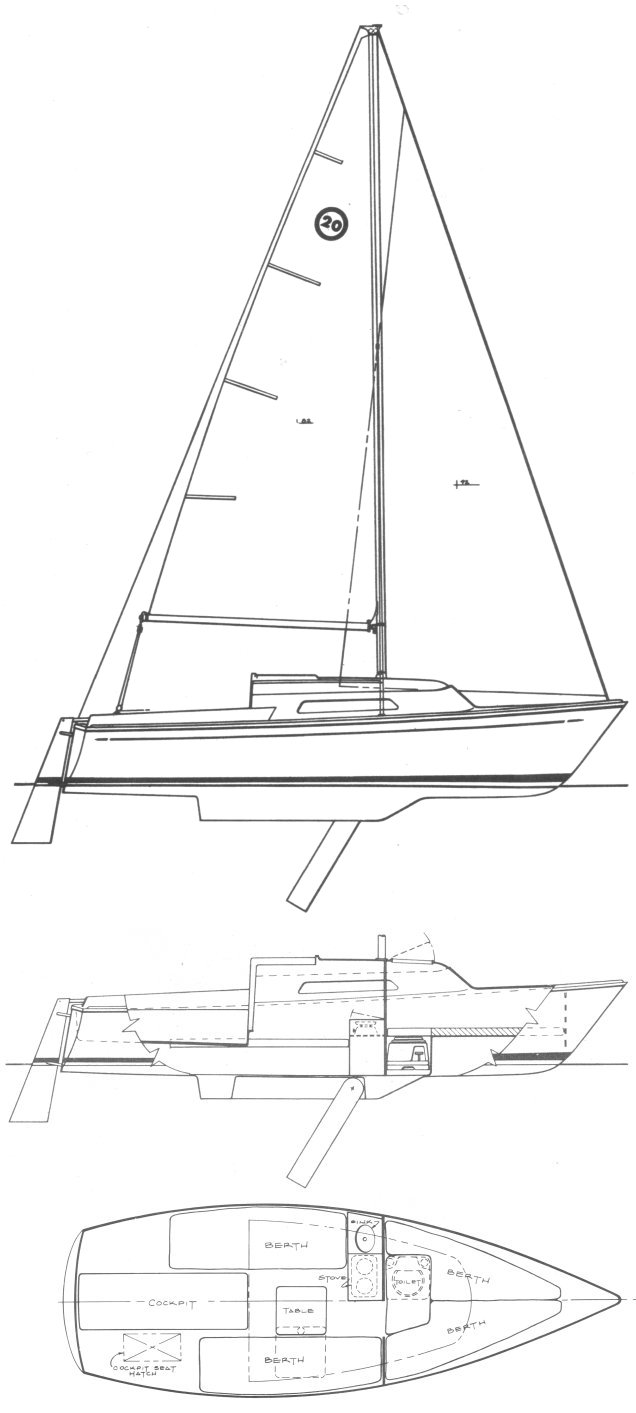 O'day 20