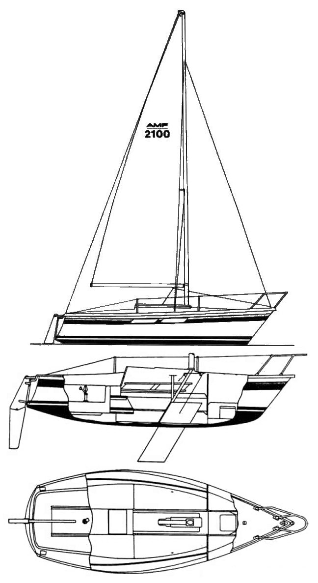 Amf 2100