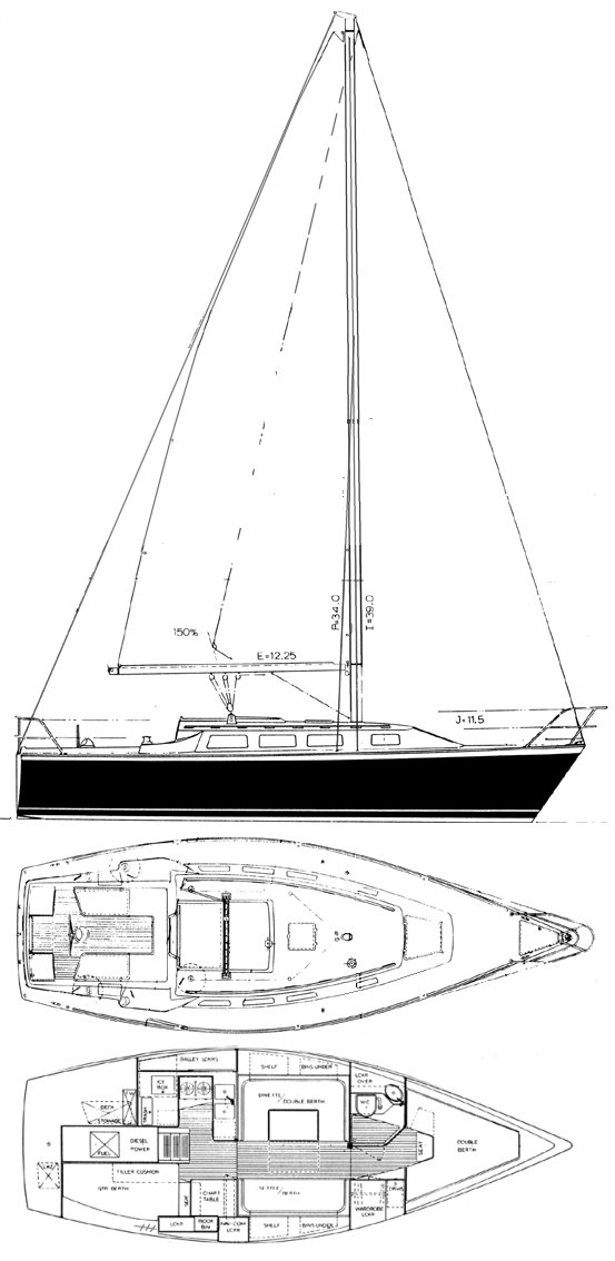 Laguna 30