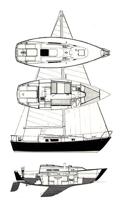 C&c 30-1 (1-506)