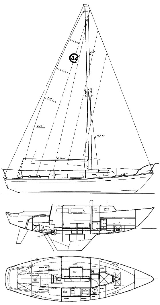 Cal 34