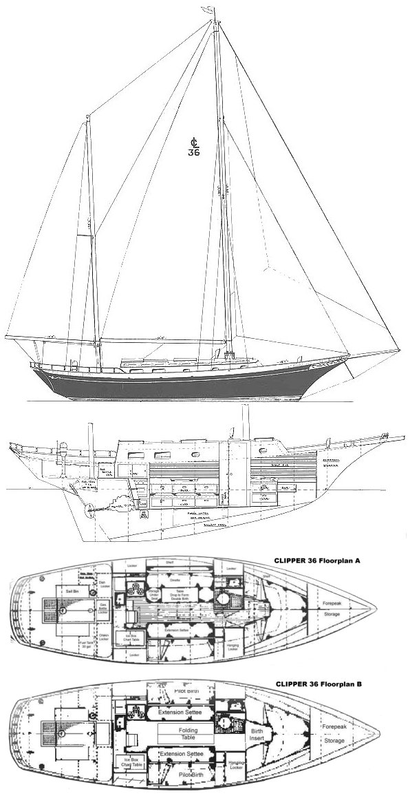 Clipper 36 (cheoy Lee)