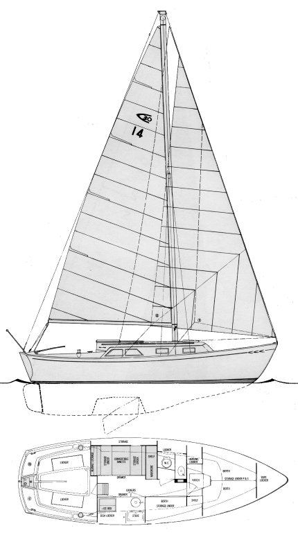 Capri 30 (chris-craft)