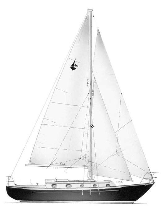 Crealock 34 (pacific Seacraft)
