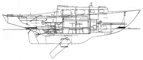 Columbia 33 Caribbean