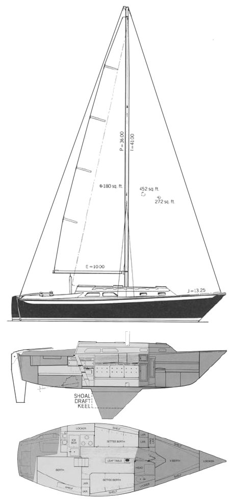 Ericson 30-2