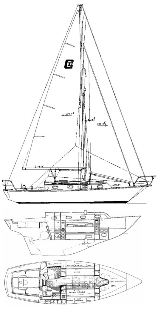 Cape Dory 31