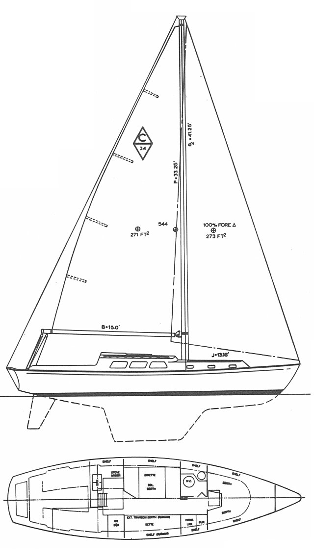 Coronado 34