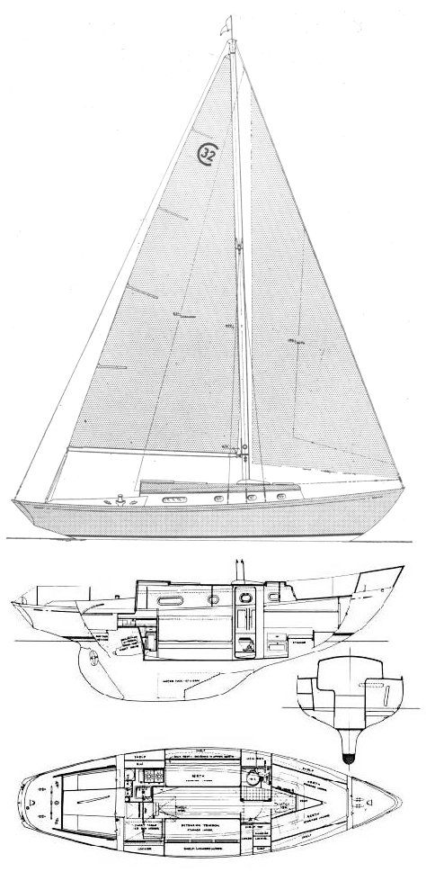 Chesapeake 32