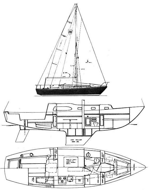 Columbia 36