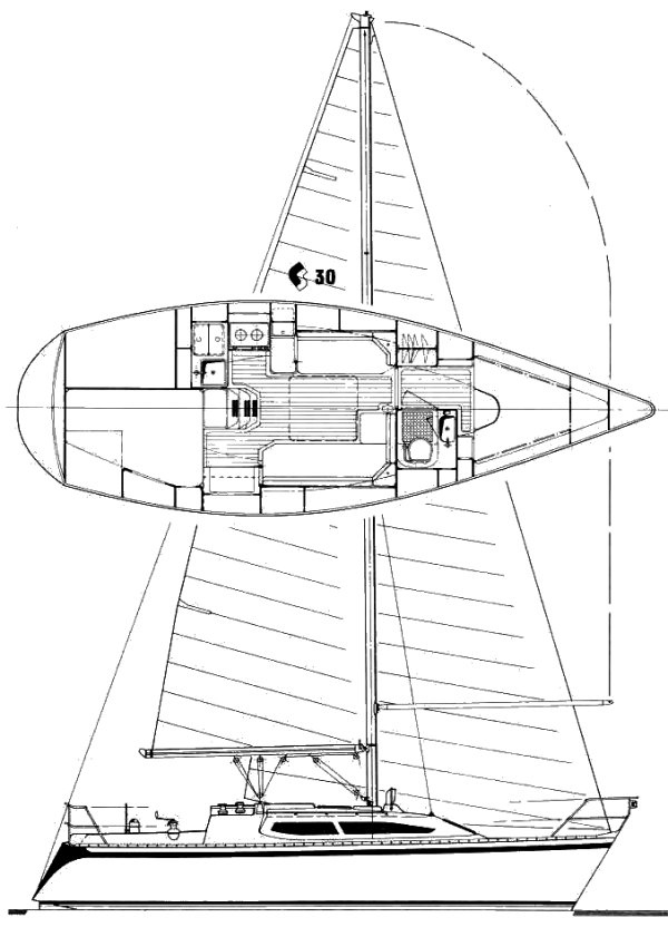 Cs 30