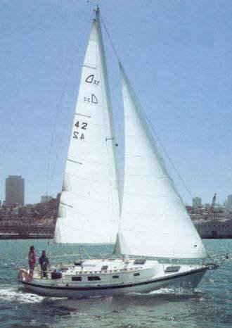 Aloha 32
