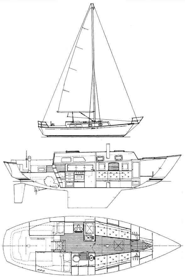 Aloha 32