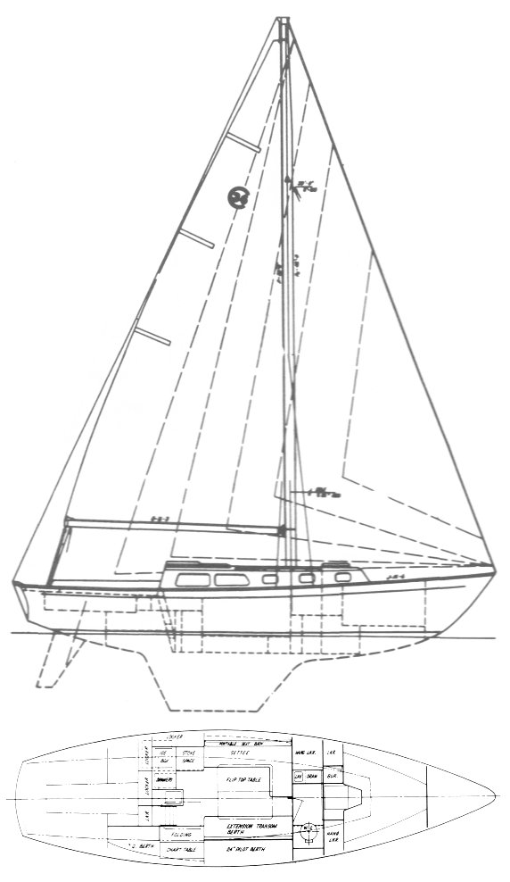 Cal 36