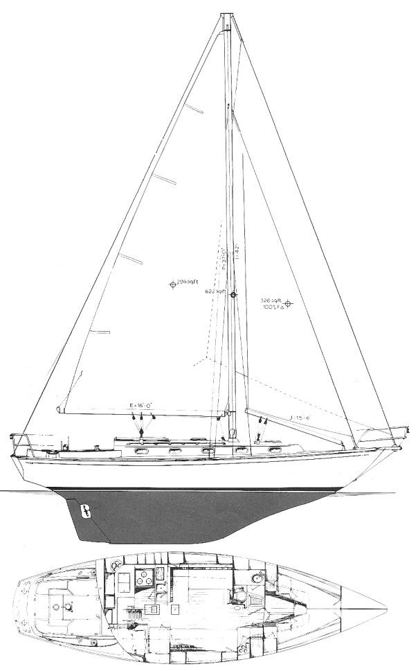 Cape Dory 36