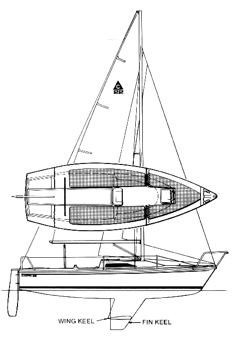 Capri 22 (catalina)