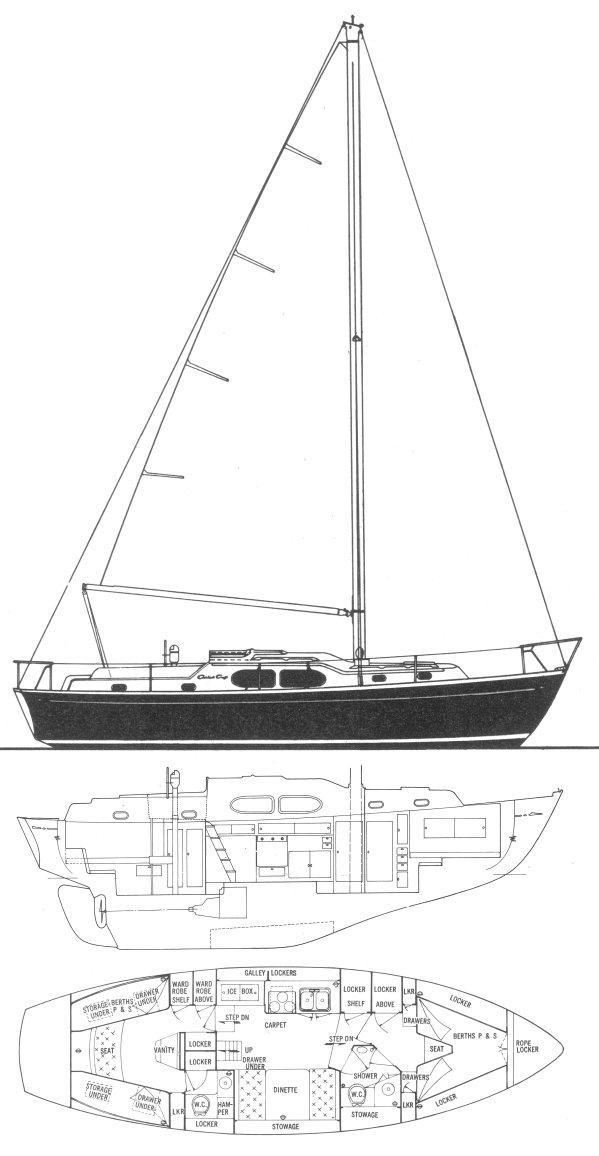 Caribbean 35 (chris-craft)