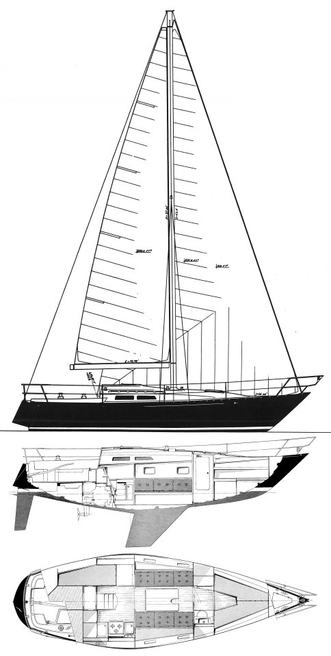 Baltic 33