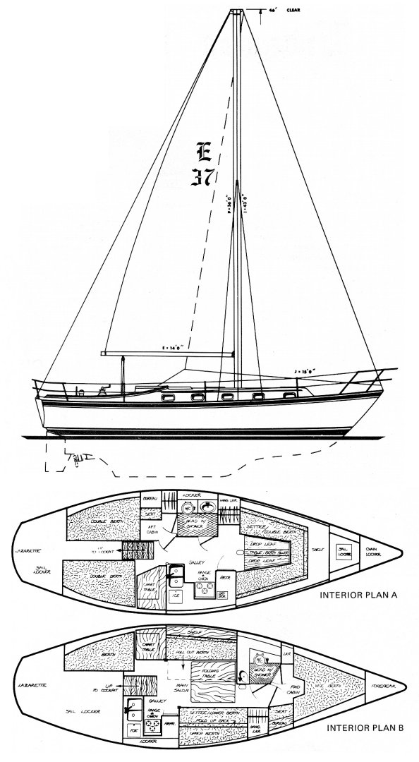 Endeavour 37