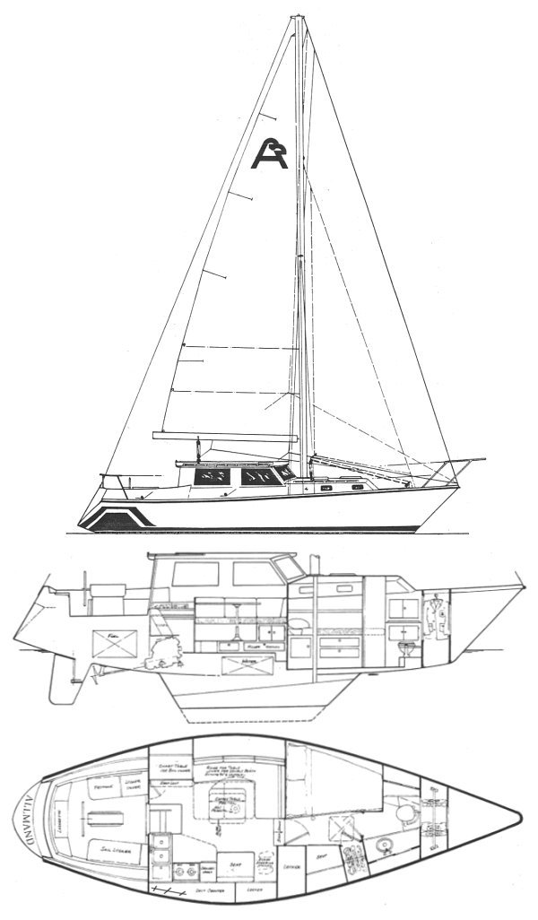 Allmand 35 Pilot House