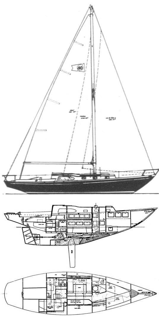 Columbia 40