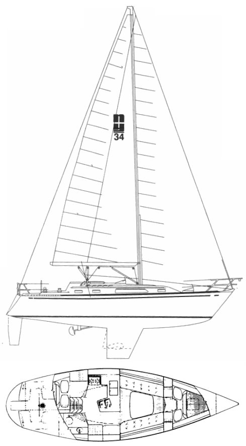 Nordic 34