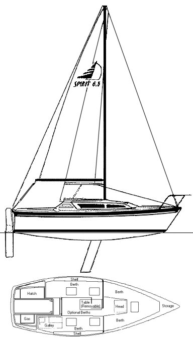 Spirit 21 (6.5)