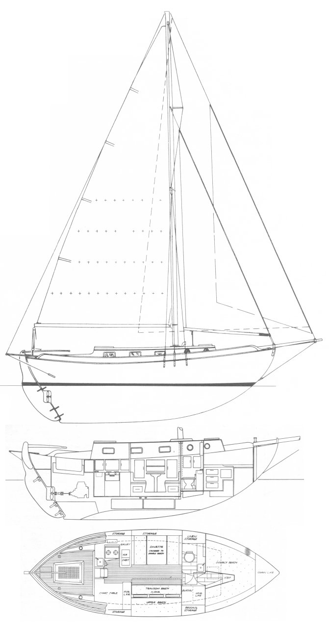 Westsail 32