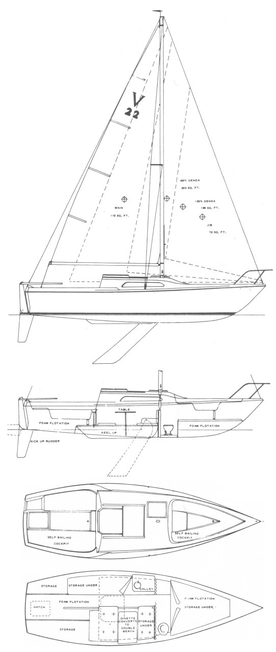 Venture 22