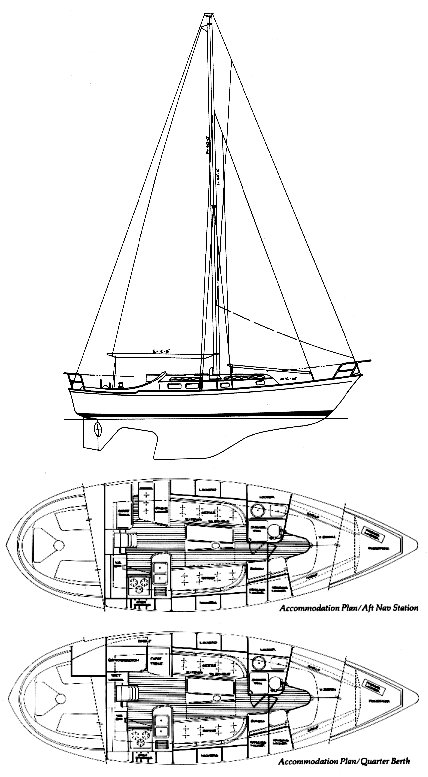 Southern Cross 35