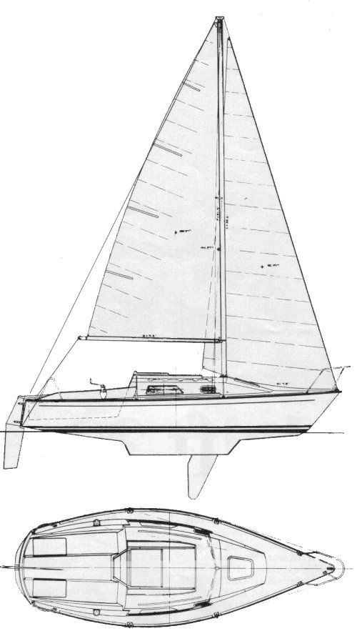 Spindrift 22