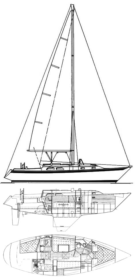 Ericson 35-3