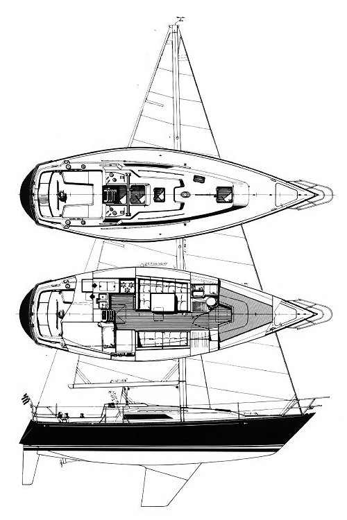 C&c 35-3