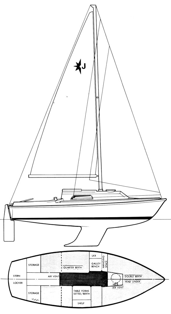 Jouster 21 (westerly)