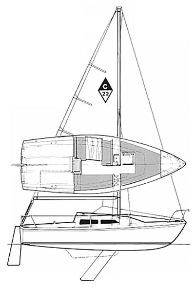 Catalina 22