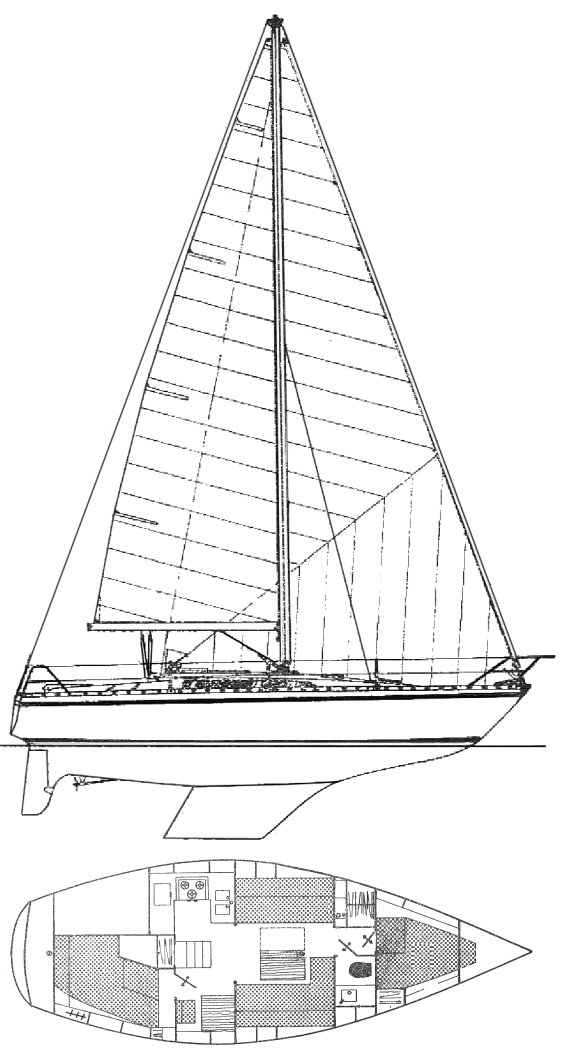 Melody 34 (jeanneau)