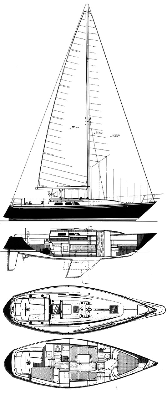 C&c 36-1