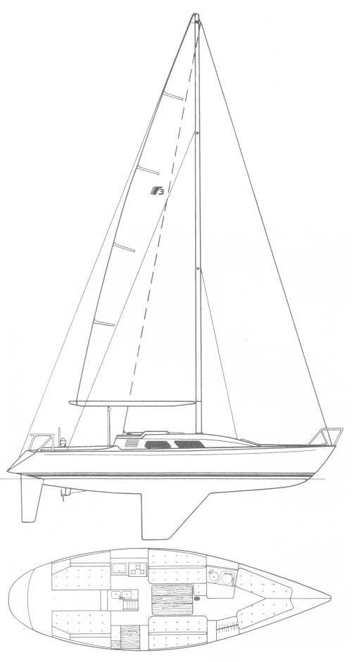 F3