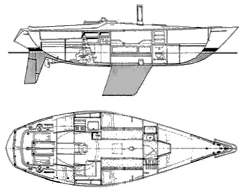 Standfast 36