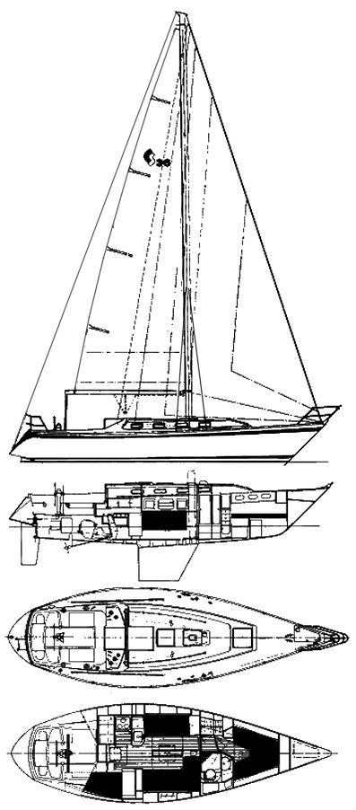 Cs 36