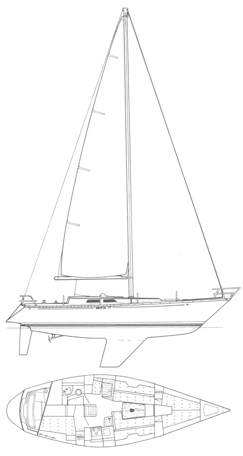 Baltic 37