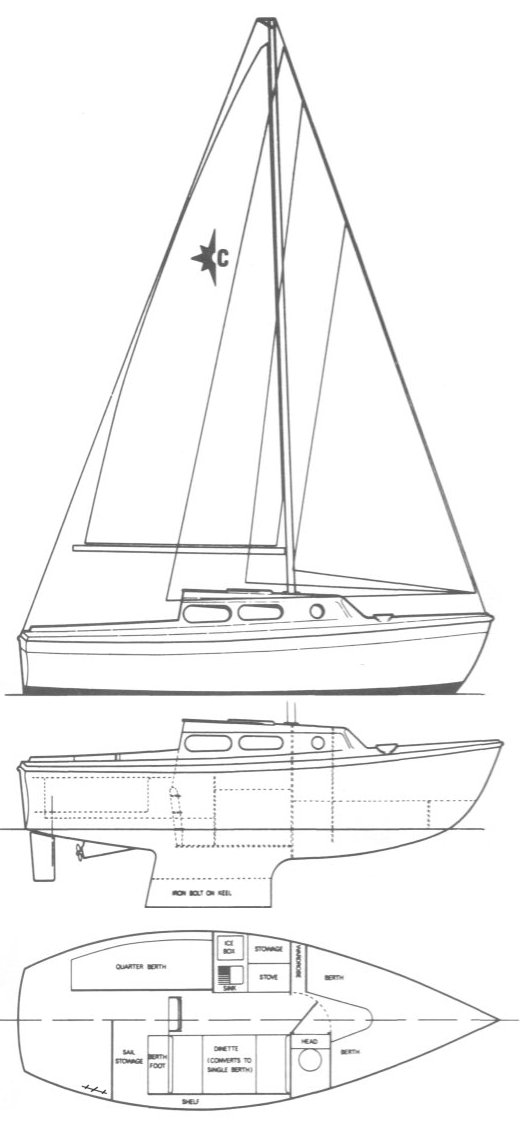 Cirrus 22 (westerly)