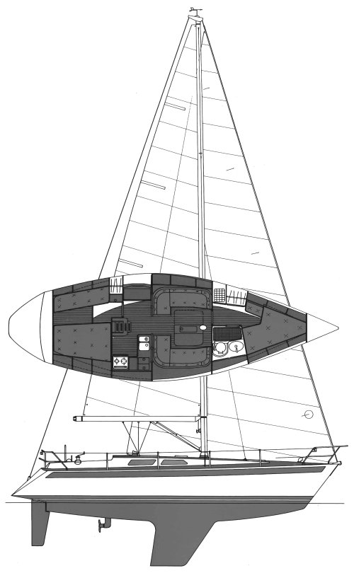 Sweden Yachts 36