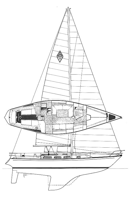 Catalina 38