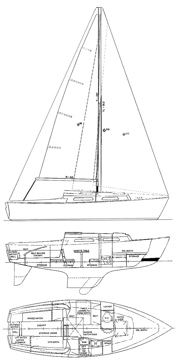 Bristol 22 Caravel