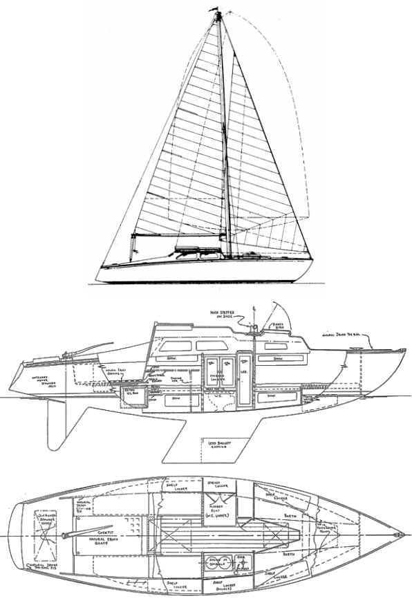 Cutlass 24 (carlson)